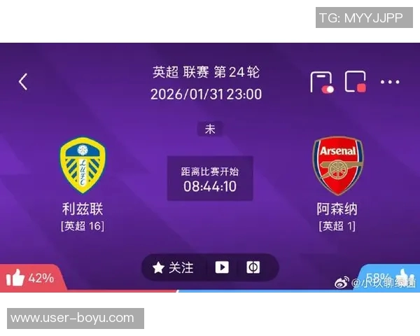 英超新援进球占比分析利兹联高达86阿森纳排名第四